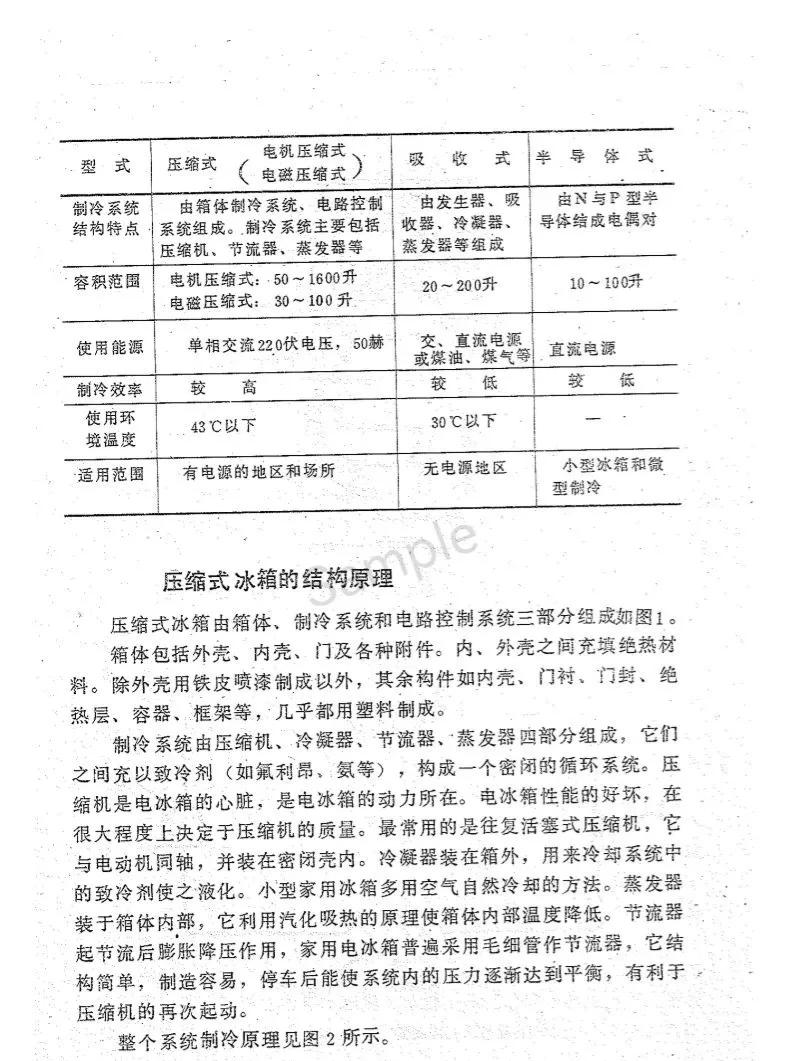 南京日用电冰箱回收,宁波日用电冰箱回收