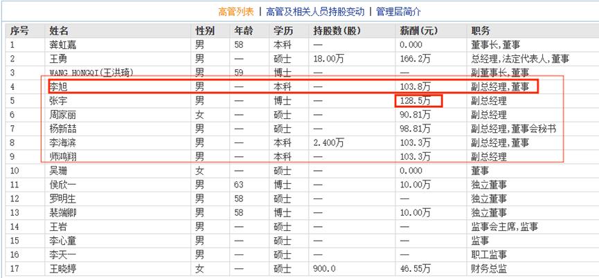 李旭中源协和,中源协和李旭访谈