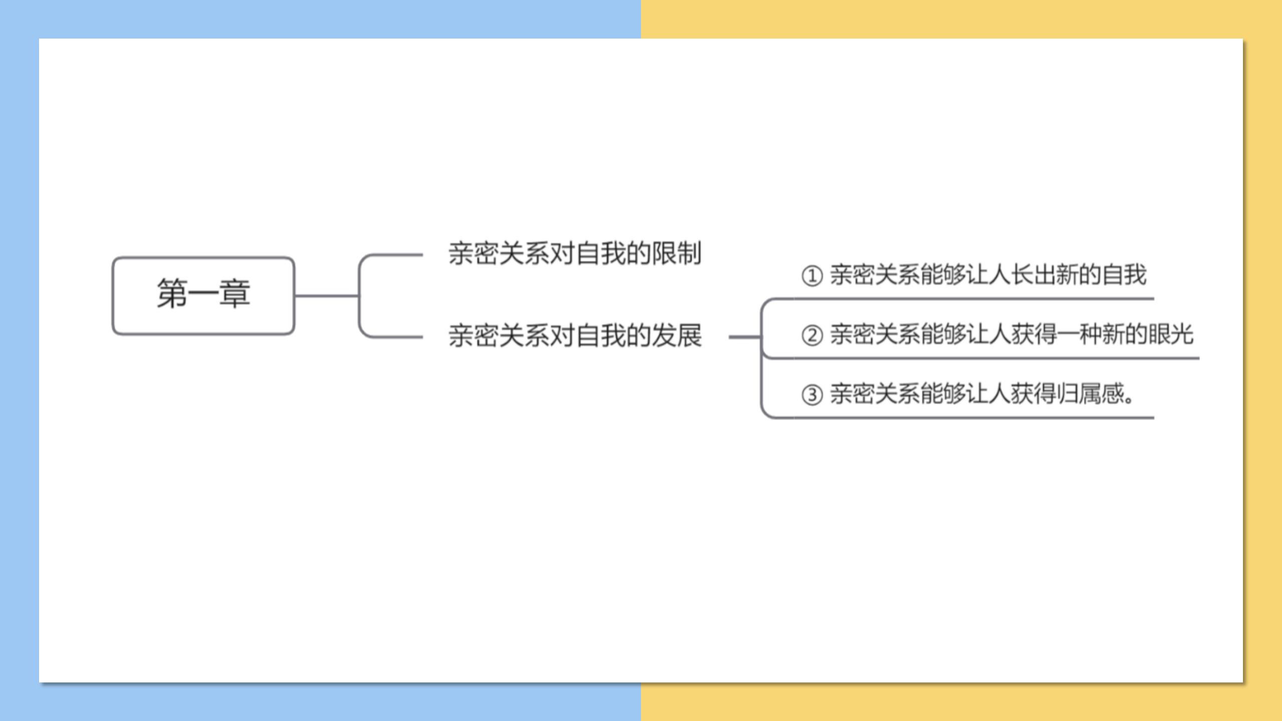 如何提高看书效率和速度,看书太慢怎么提高速度