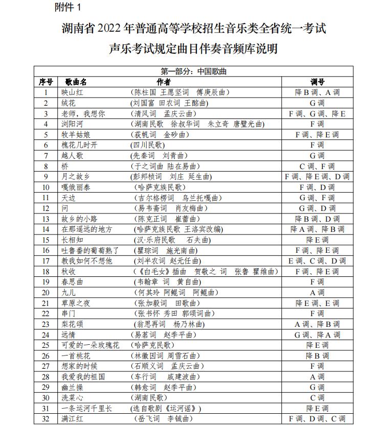 湖南艺术联考声乐规定曲目伴奏,2020统考湖南声乐艺考曲目库