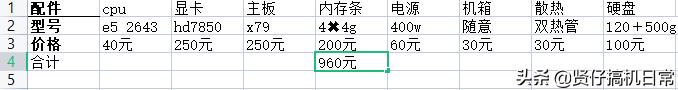 2022年2000元电脑主机推荐配置,3000元价位性价比主机装机推荐