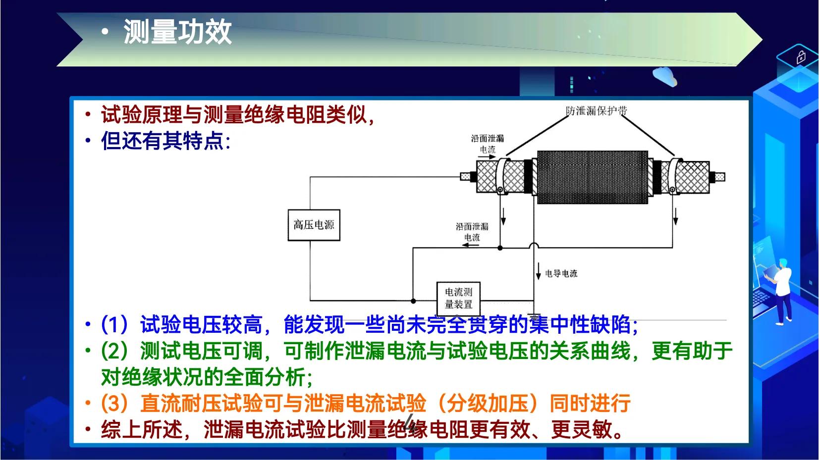 直流耐压和泄漏电流的测量,福建泄漏电流传感器