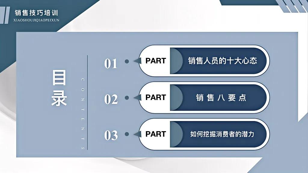 不愧是华为的高管！这套“销售技巧知识”培训课件太牛了！推荐