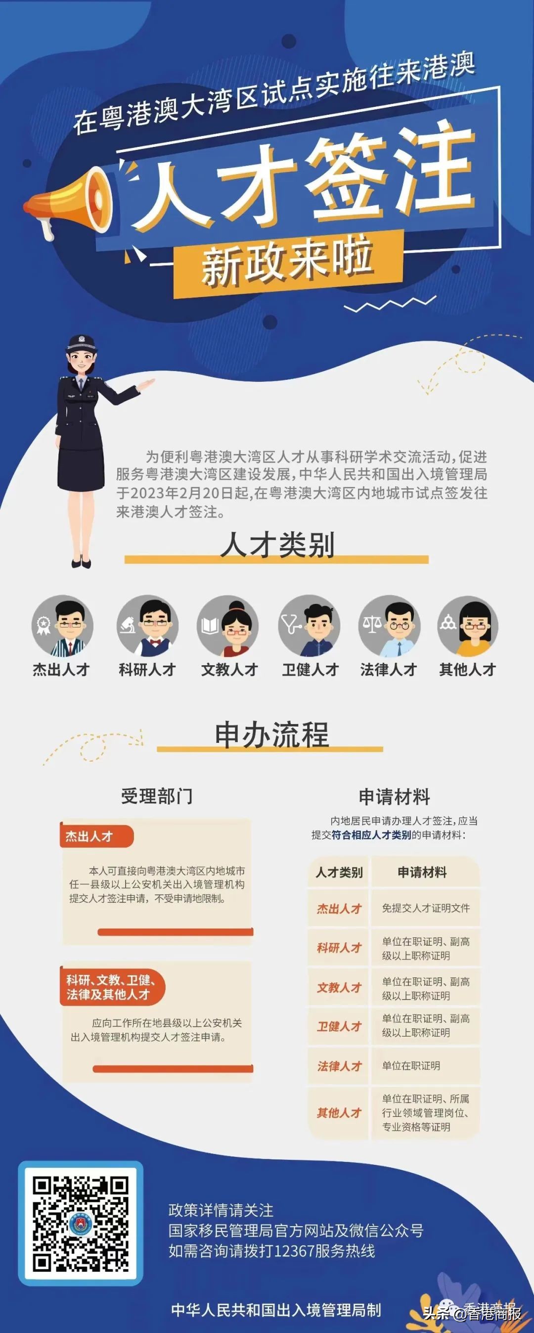 關於大灣區人才簽注,港府表態了!