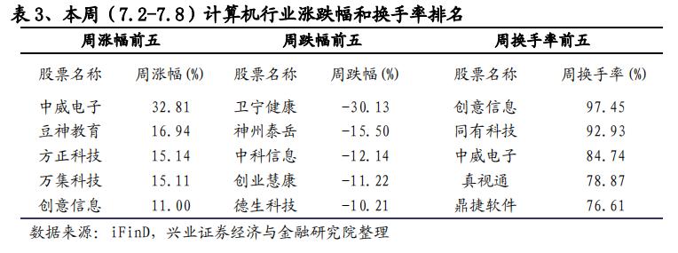 特斯拉自动紧急避让和fsd自动驾驶,从特斯拉fsd看自动驾驶发展趋势