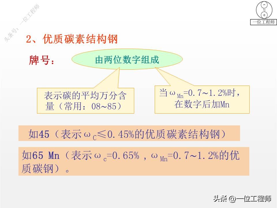 常用的金属材料的属性及应用,冶金中的常见金属材料及其应用