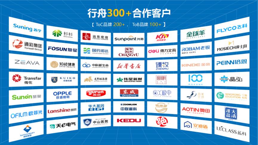 品牌全案策划公司推荐,专业品牌策划咨询设计