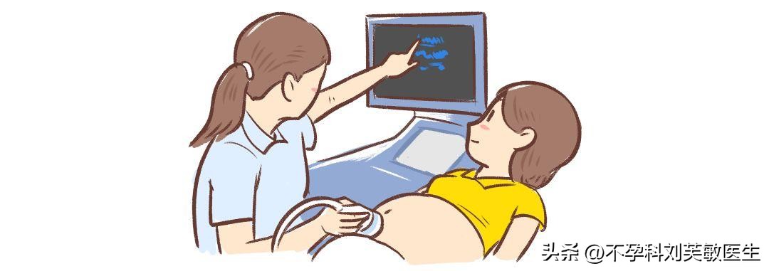 保胎之早孕期超声检查,怀孕初期保胎怎么检测