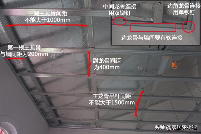 最新最全装修流程的详细步骤,装修前必看的装修流程
