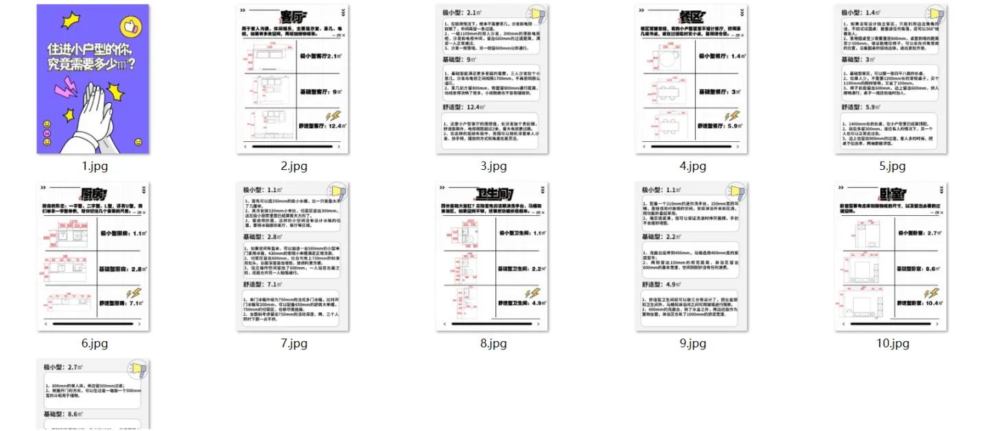 适老化公寓设计,厨房适老化设计