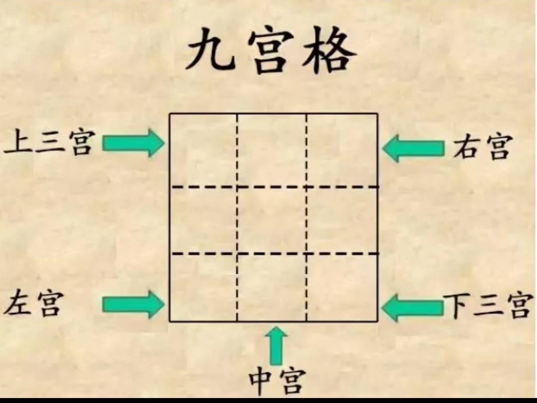 写的字向左倾斜怎么纠正,为什么你写的字不好看