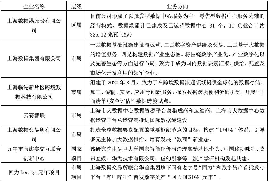 最新国企改革政策法规案例,最新国企改革方向