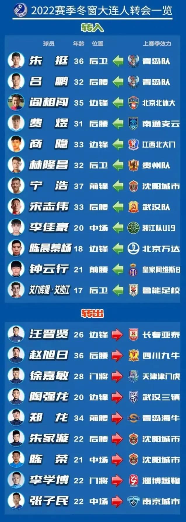 中超联赛三镇赛程,2024中超赛程表最新时间表梅州