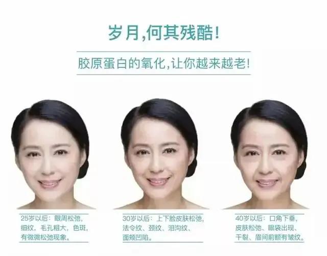 补充胶原蛋白可以抗衰老你知道吗,如何补胶原蛋白抗衰