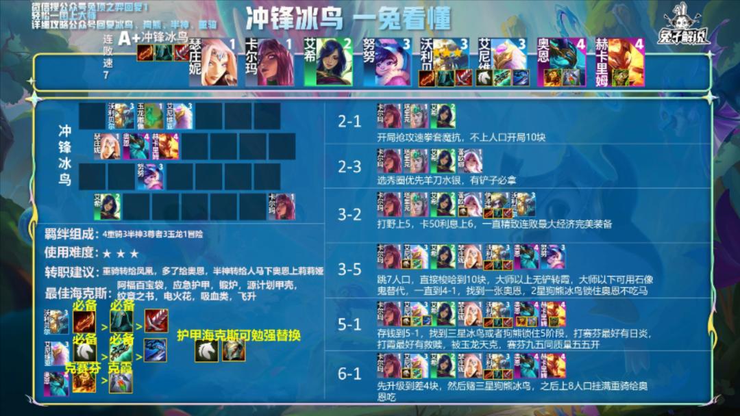 云顶新版本飞机怎么玩,云顶新版本13.15英雄之力