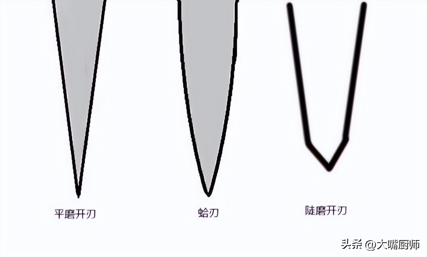 家用菜刀怎么选,实用经典菜刀