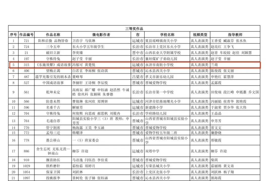 永济师生显身手素养大赛竞风流