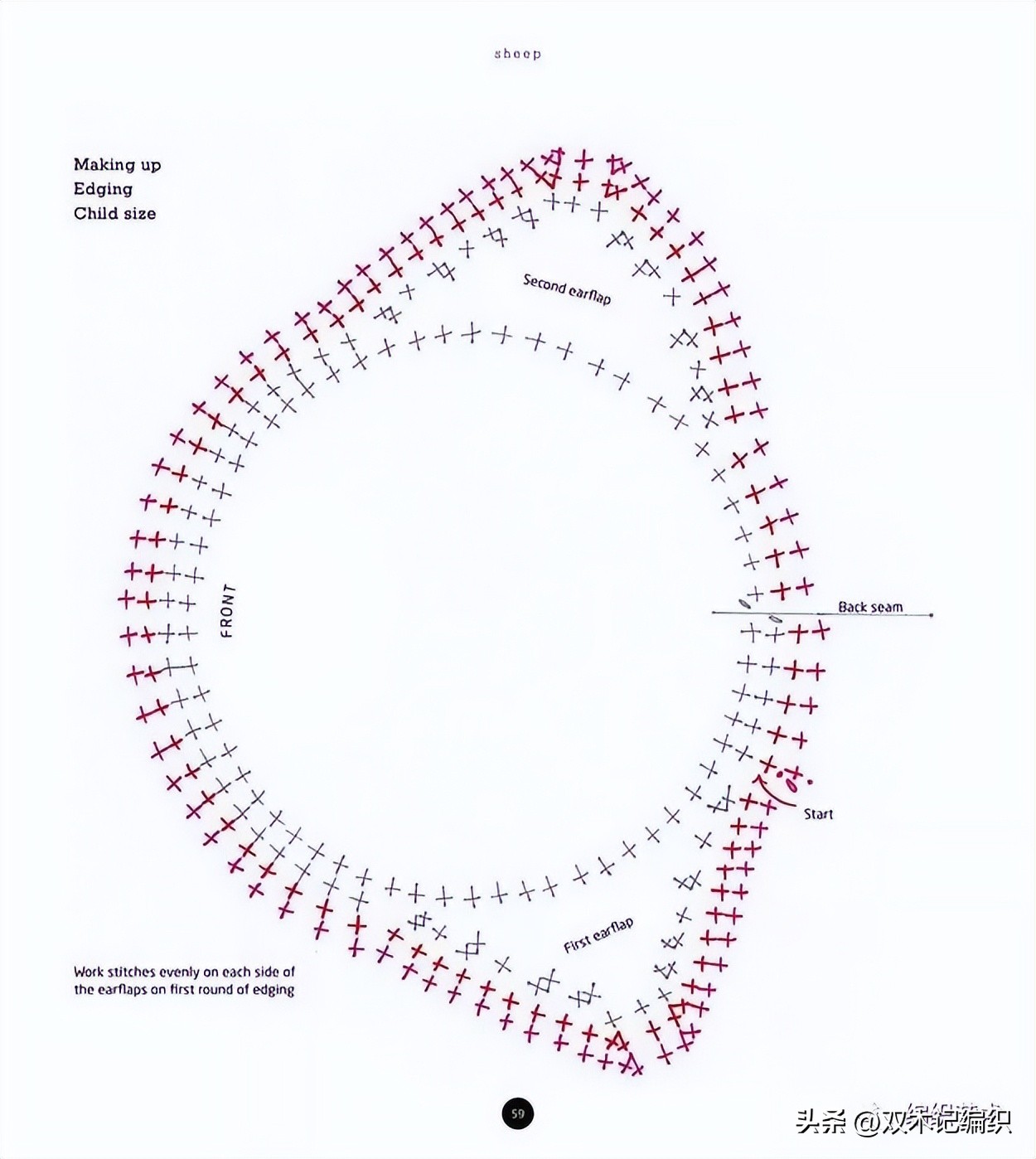 小羊款护耳帽宝宝帽子的钩织教程,钩织儿童长颈鹿帽子