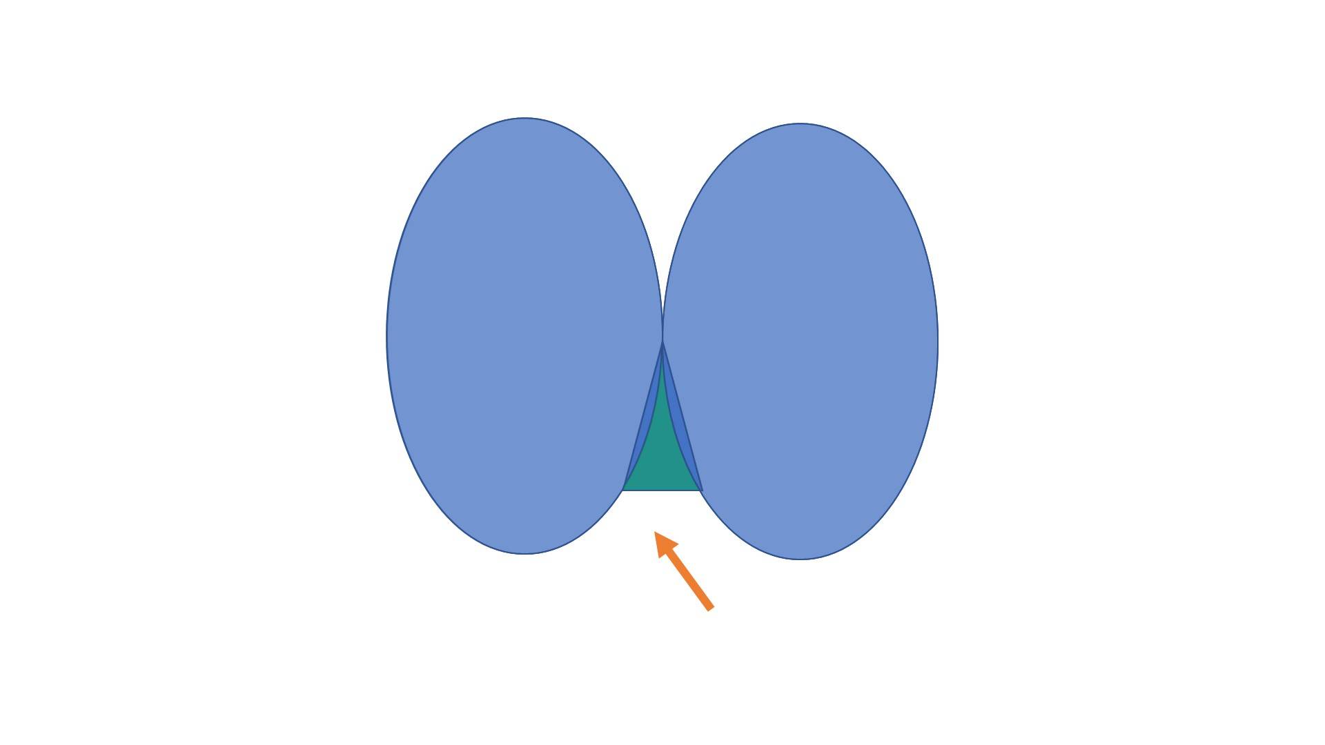 怎样将ppt里的图表拆分,ppt多个表格数据转换成图表