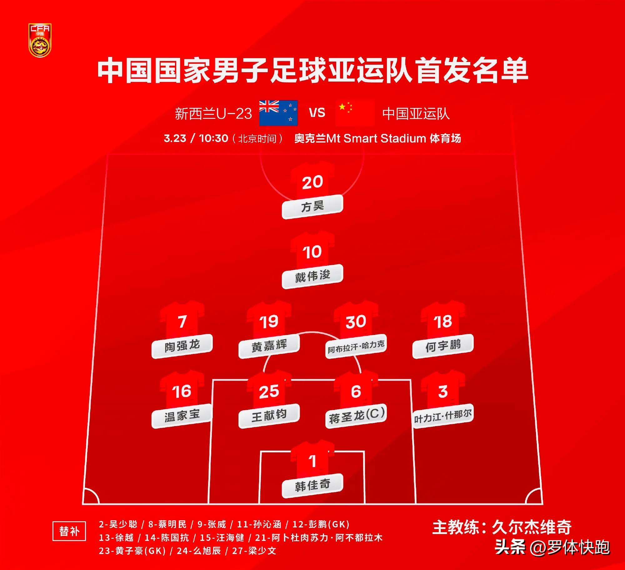 国足0比0新西兰赛后,国足0-1负韩国赛后评价