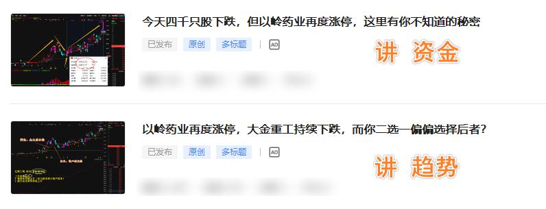 5大macd口诀一秒找准买卖点,macd独家实用战法准确把握买卖点
