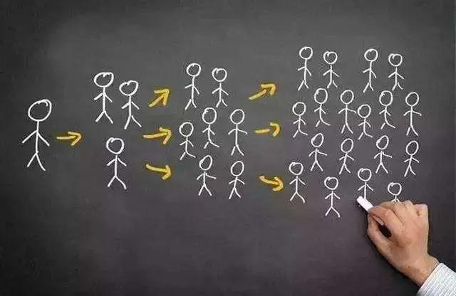 折扣店的前景怎么样,开食品折扣店攻略