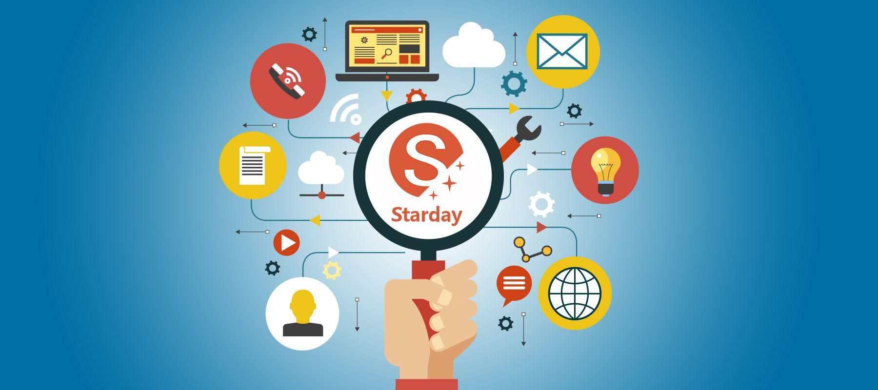 如何提升店铺自然流量,门店自然流量如何提高