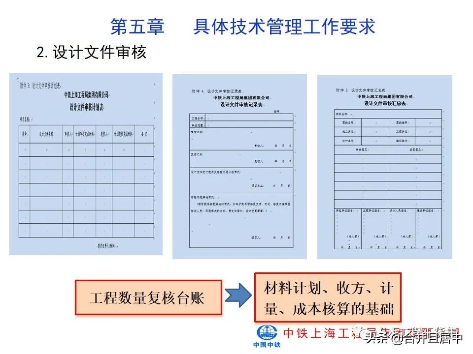 项目施工管理流程图片大全,bim施工项目管理的主要内容是什么