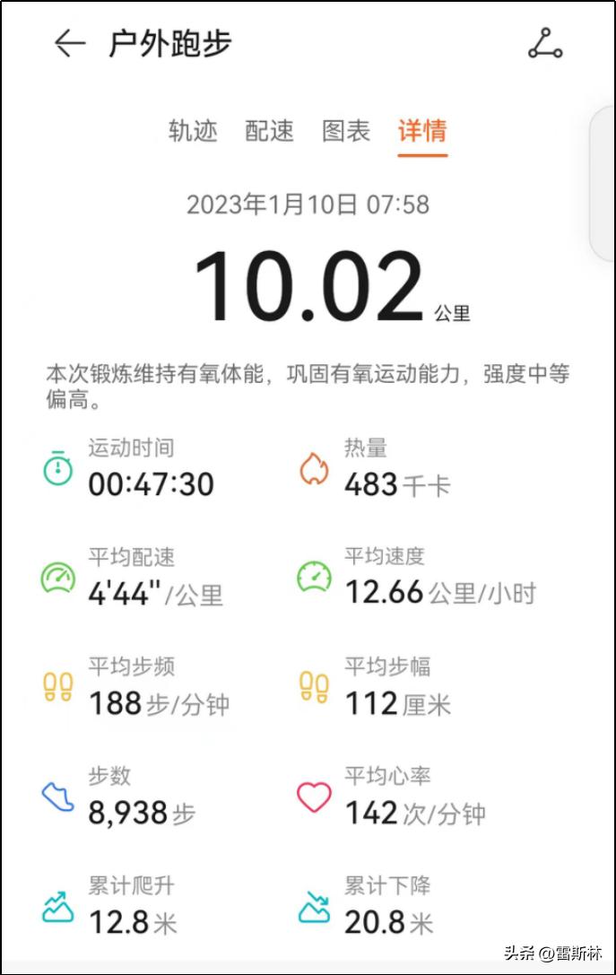 阳了一个月后，你们还有哪些症状？