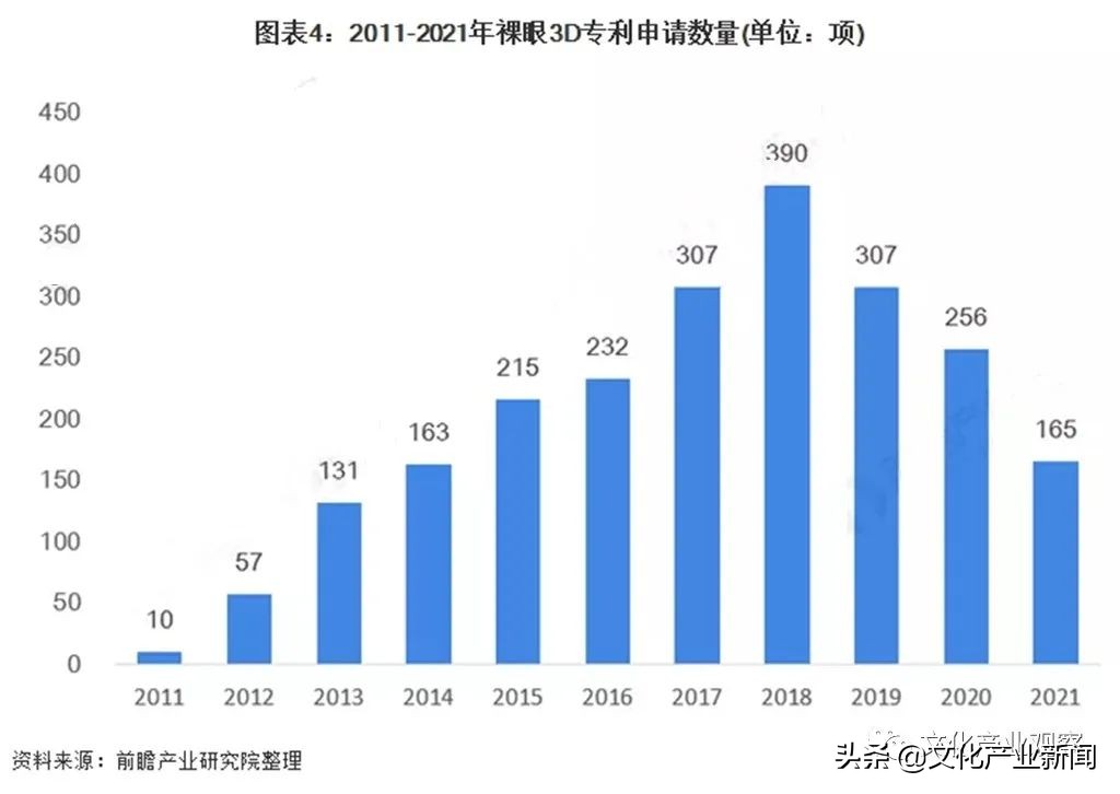 裸眼3d平行眼震撼效果是什么,横屏裸眼3d震撼效果高清视频