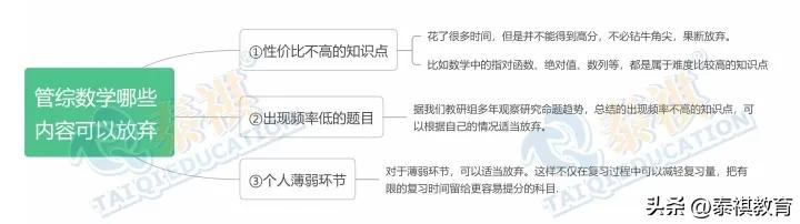 mbampamem哪个好考,mba和mpa哪个更容易上岸