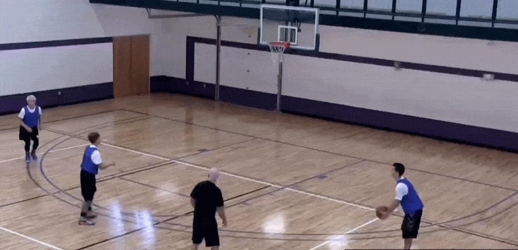 有球掩护和无球掩护,无球掩护