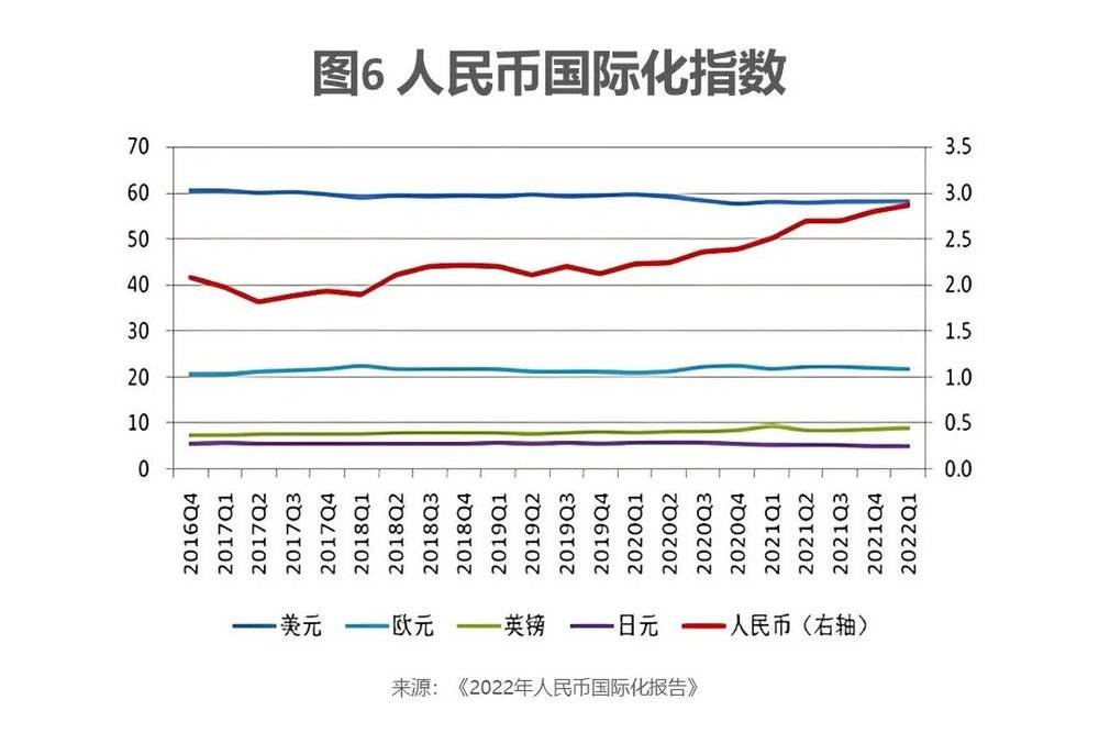 人民币升值与货币贬值,人民币贬值其它货币也会贬值吗