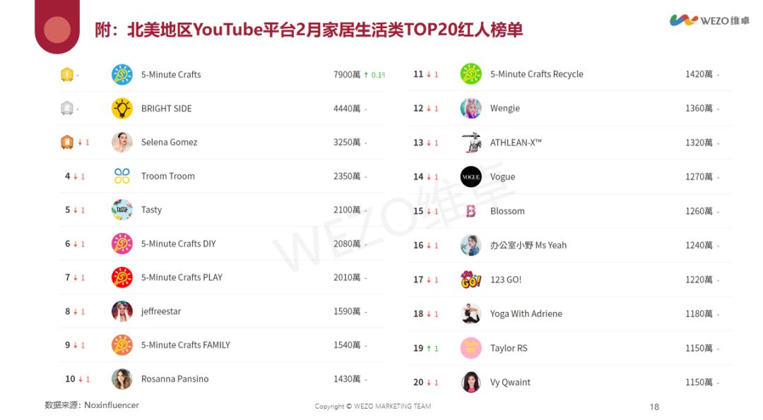 出海2年26w有没有套路,出海二年赚三十万