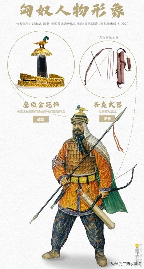 华夏历史服饰,华夏传统服装