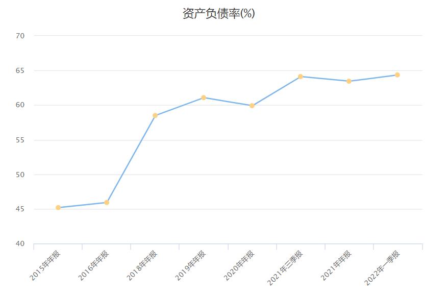财熵｜核酸检测乱象：“假阳”风波下的润达医疗