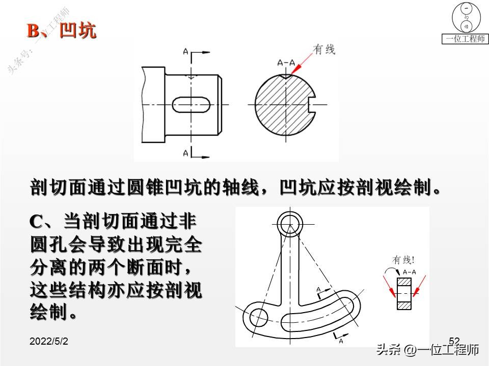ppt机械制图三视图怎么画,机械制图三视图画法技巧棱柱