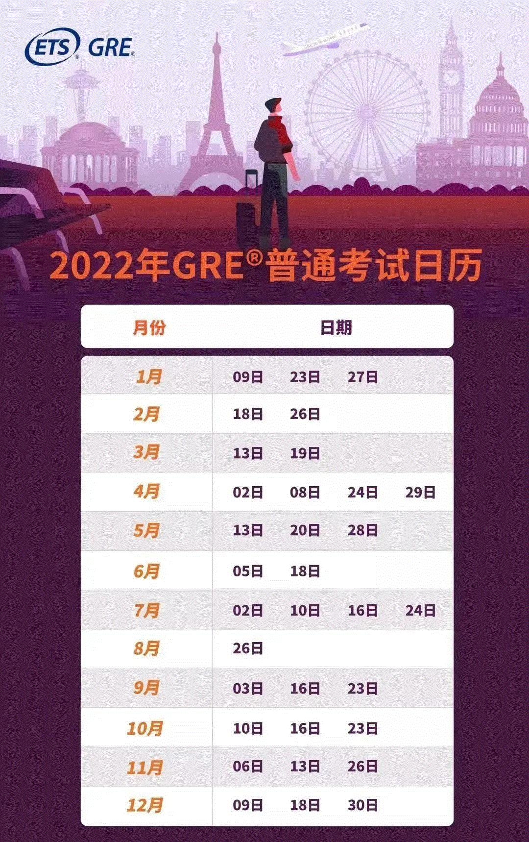 考研时间表2022考试时间,2022各类证书考试时间表