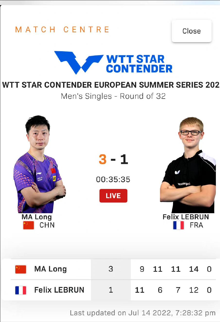 他不满16岁，却把双满贯马龙打得摇头苦笑，他是法国人，直板打法