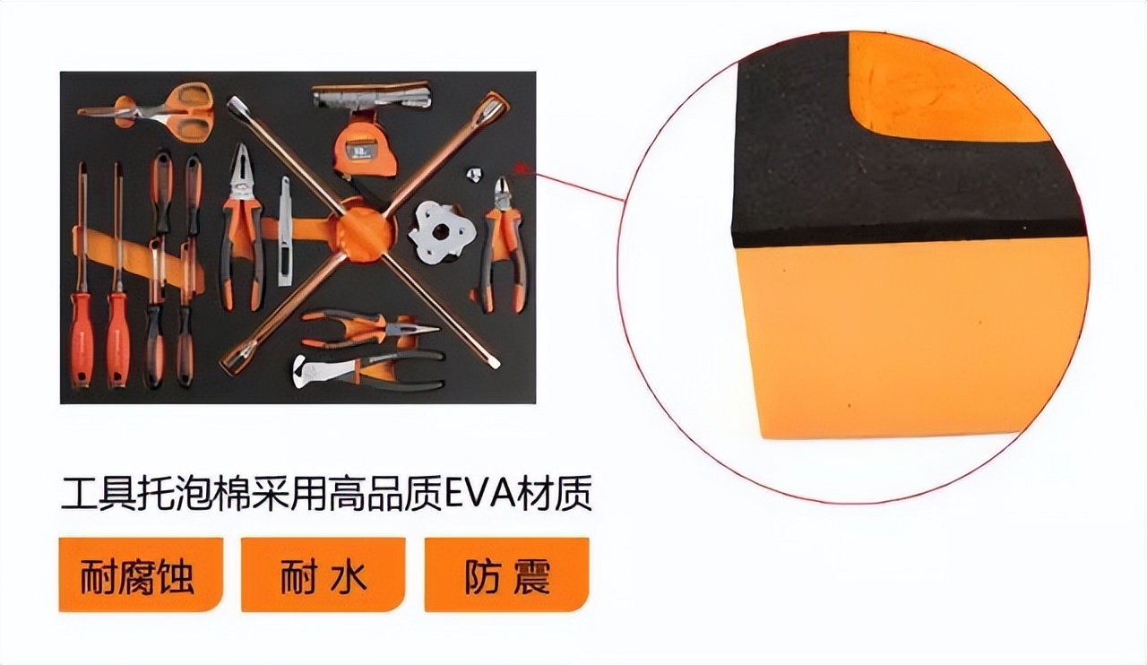 汽修工具套筒十大品牌测评,重型汽保工具大全