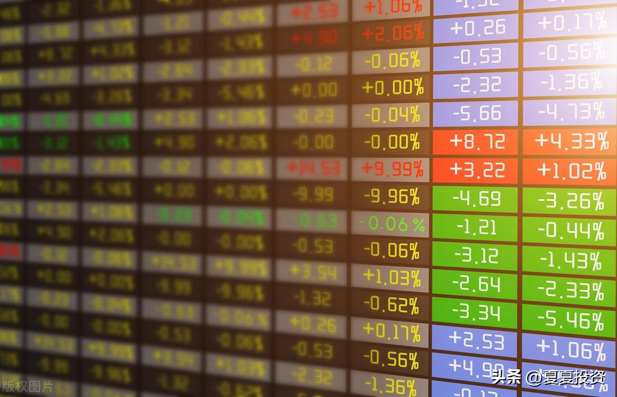 a股一个信号释放周五行情展望,a股一个信号释放周四股市预测