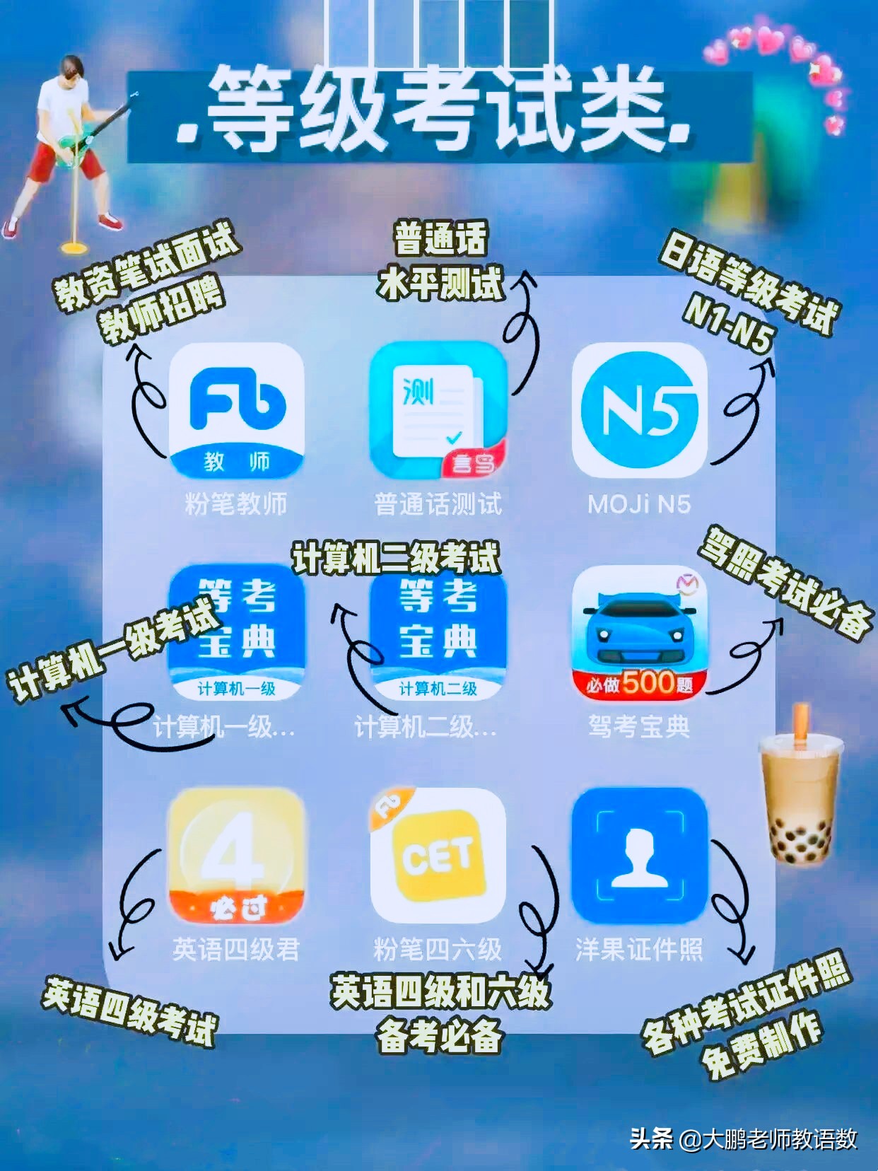 这些app，学生可以用来学习，大人用来提高工作效率，一举两得