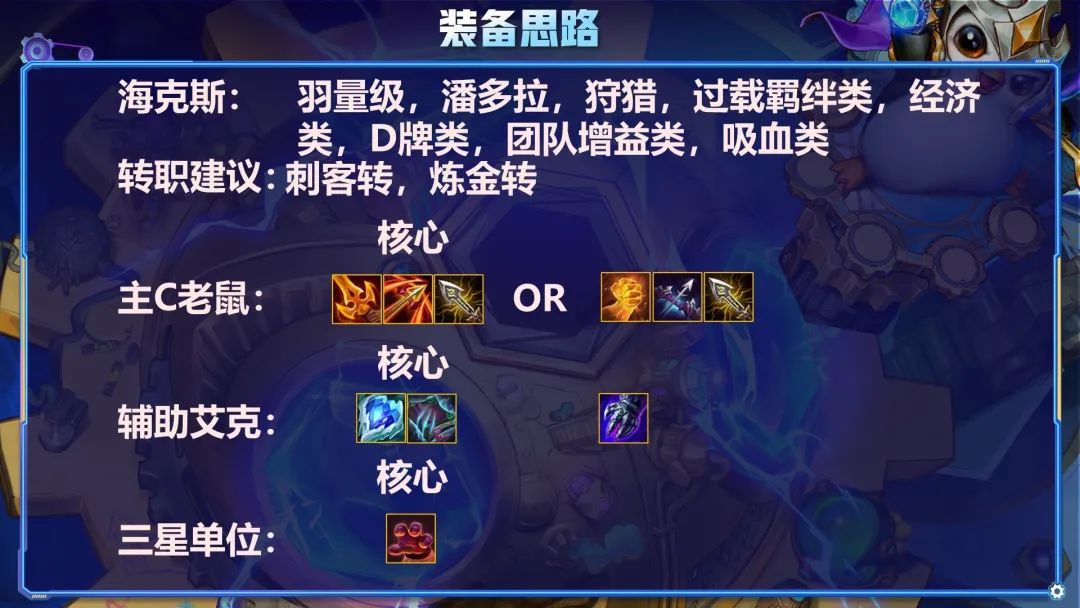 金铲铲之战拼多多老鼠阵容,金铲铲之战老鼠pdd