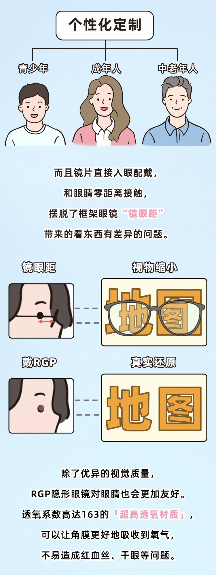 想做近视手术又害怕后遗症,想做近视手术安全吗