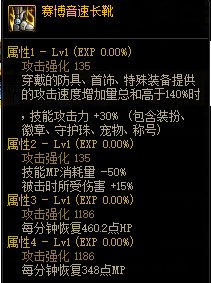 dnf军团版本副本更新时间表,dnf新版本回归玩家每日必做