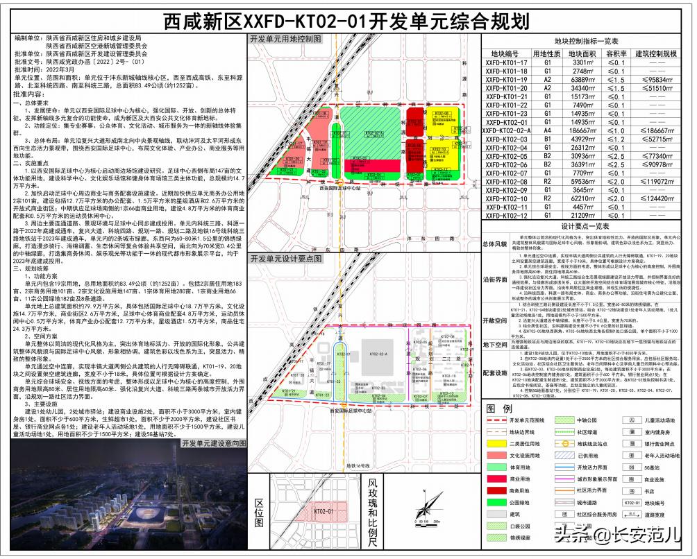 西安亚洲杯最新规划,西安国际足球中心亚洲杯基础配套