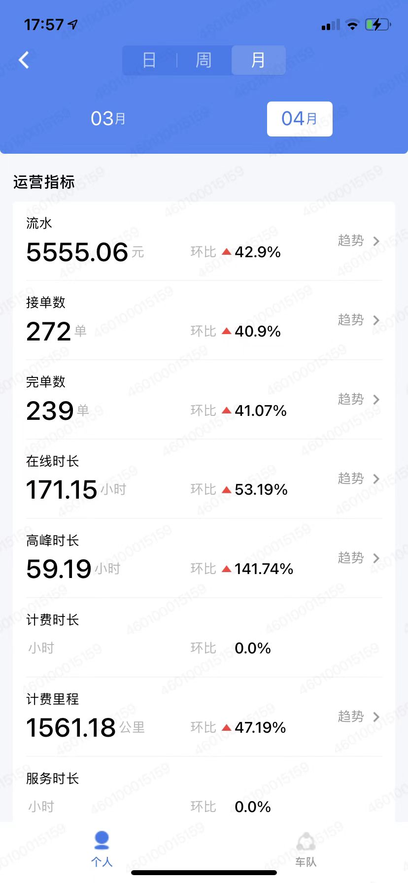 租t3的车可以不跑t3平台吗,租t3车多少钱