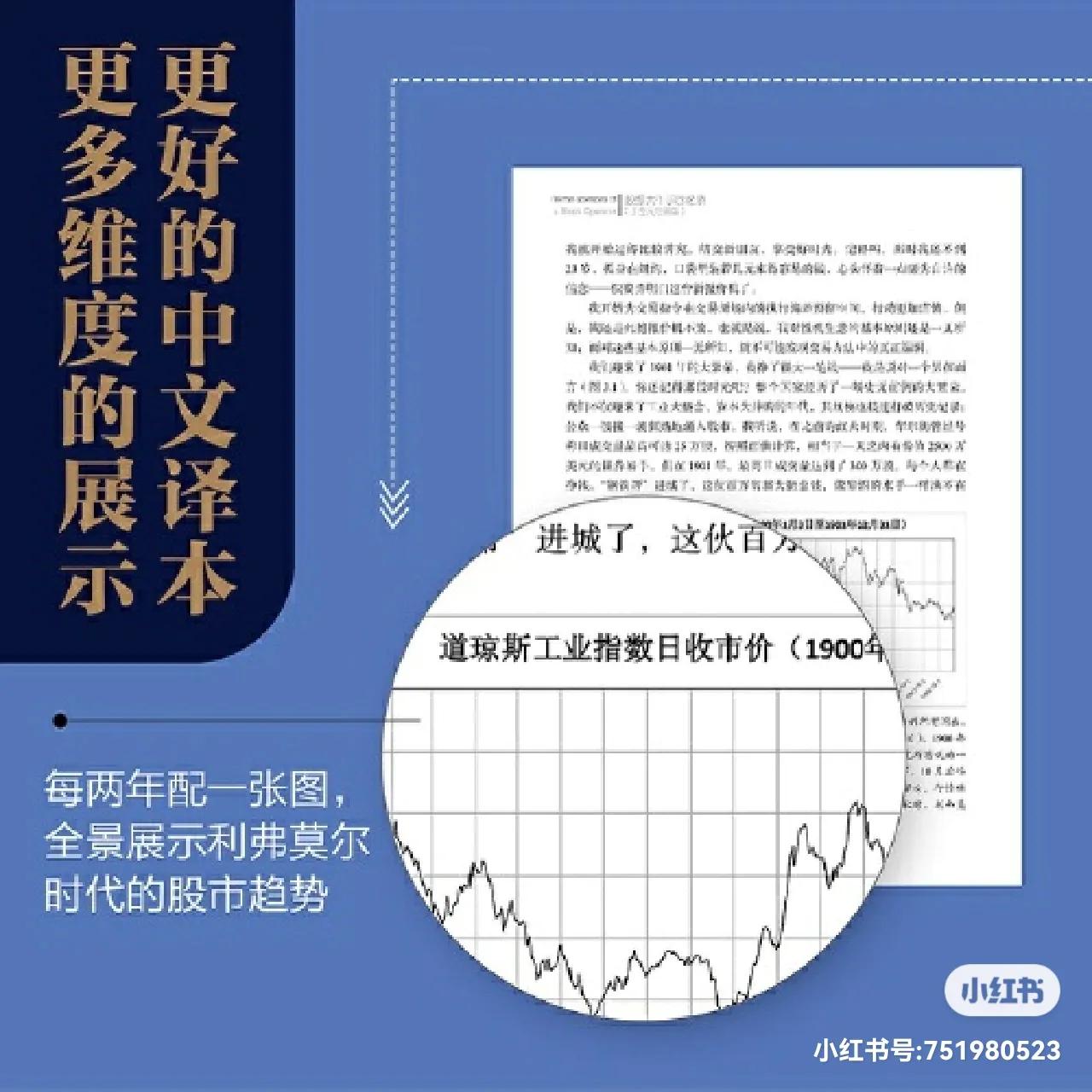 股票大作手利弗莫尔给世人的忠告,利弗莫尔大作手回忆录经典案例