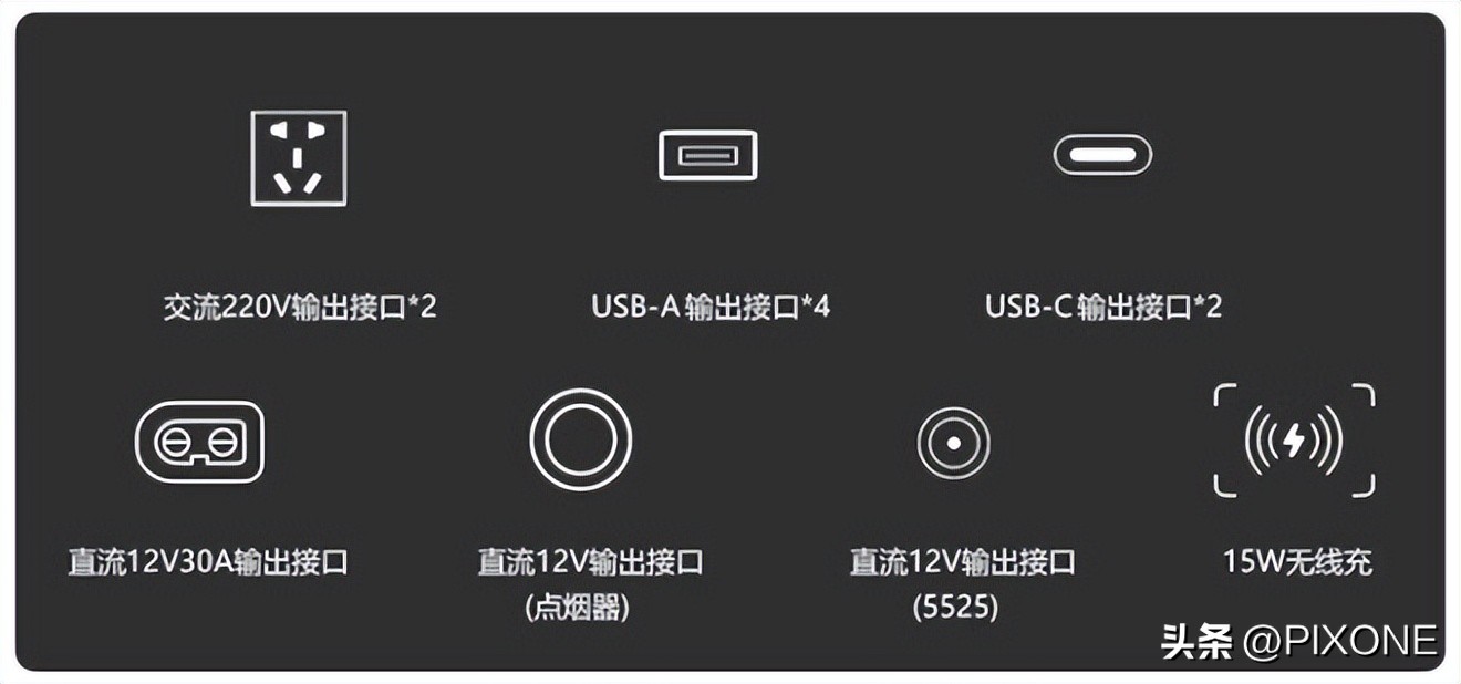 户外电源1000和1000pro怎么选,户外电源1000以内怎么选