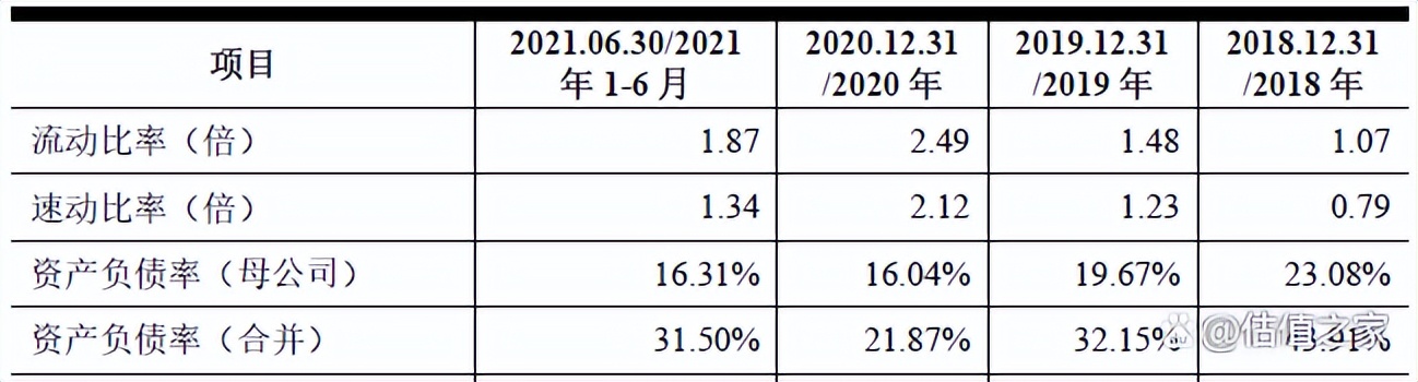 联盛科技IPO:霸王故里待“封侯”，项氏后裔战“江东”